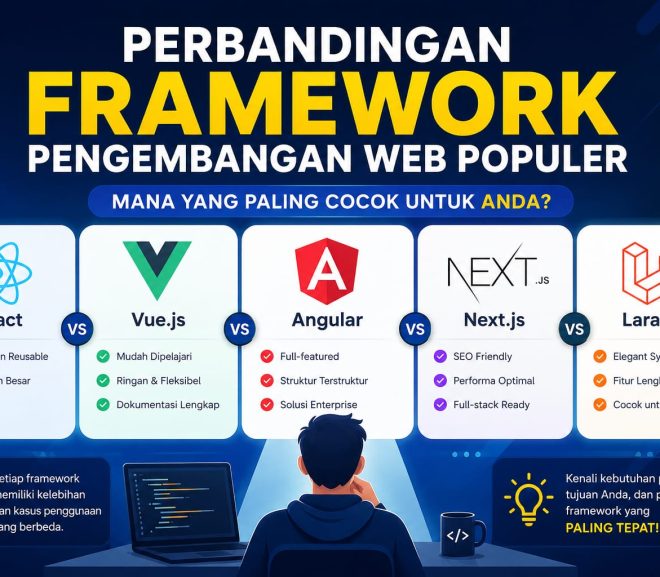 Perbandingan Framework Pengembangan Web Populer: Mana yang Paling Cocok untuk Proyek Anda?