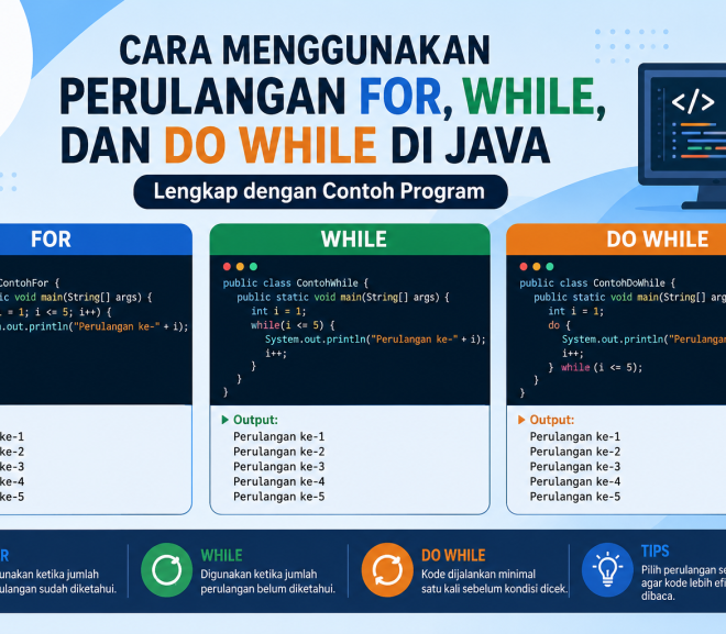 Cara Menggunakan Perulangan For, While, dan Do While di Java