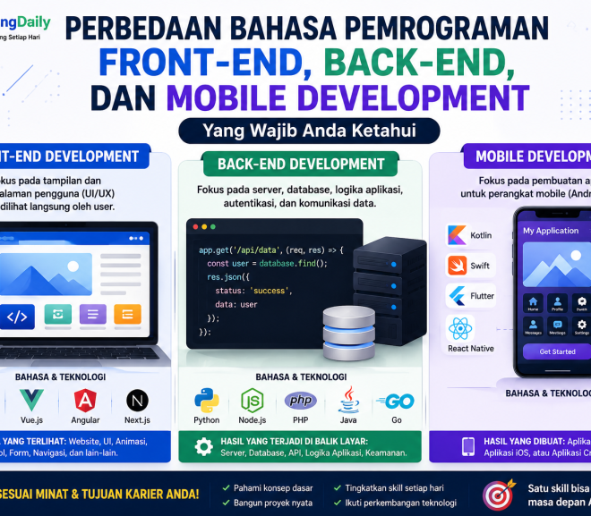 Perbedaan Bahasa Pemrograman Front-End, Back-End, dan Mobile Development yang Wajib Anda Ketahui