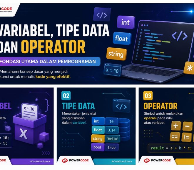 Variabel, Tipe Data, dan Operator: Fondasi Utama dalam Pemrograman