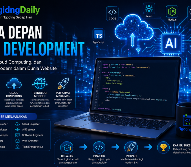 Masa Depan Web Development: Peran AI, Cloud Computing, dan Teknologi Modern dalam Dunia Website