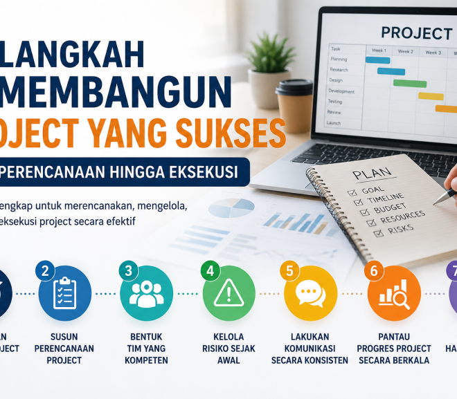 7 Langkah Membangun Project yang Sukses dari Perencanaan hingga Eksekusi