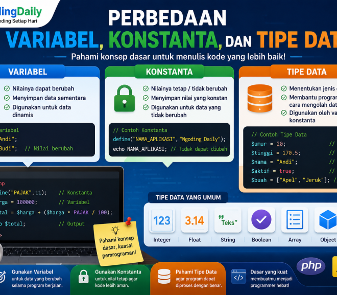 Perbedaan Variabel, Konstanta, dan Tipe Data